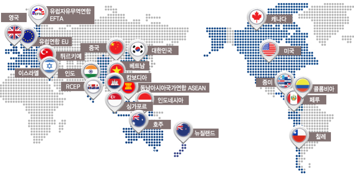 FTA를 통해 확보한 한국의 경제영토(전 세계GDP 대비) 73.5%